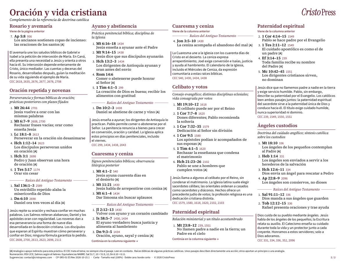 Segunda página: oración y vida cristiana — oración mariana y repetida, ayuno, votos, paternidad espiritual y ángeles custodios